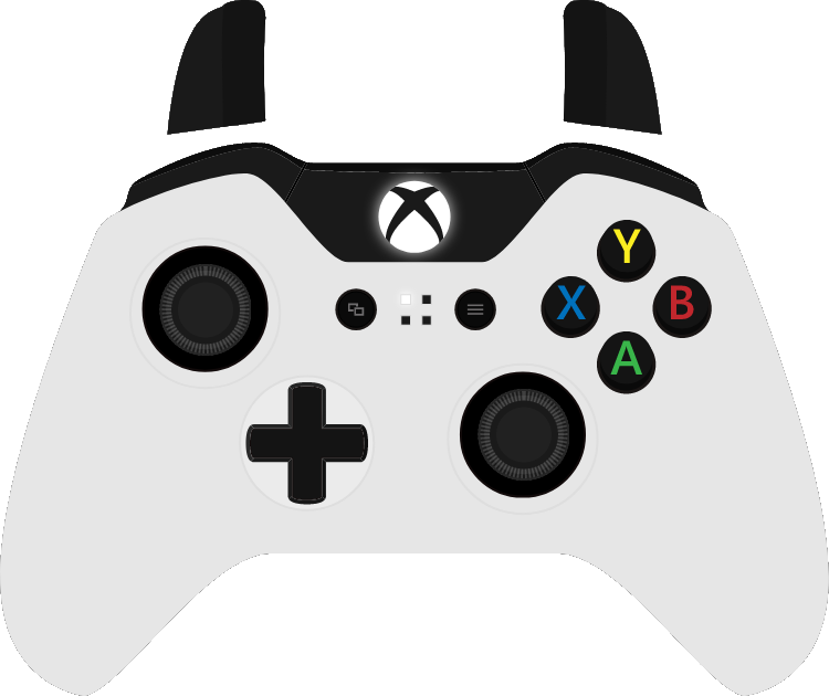 controller